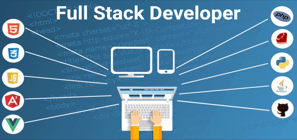 Best Practices for Responsive Web Design in Full Stack Development