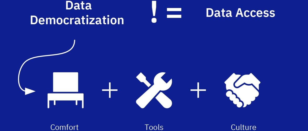 Data Democratisation: Making Data Accessible to Non-Analysts