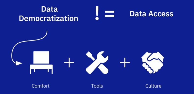 Data Democratisation: Making Data Accessible to Non-Analysts